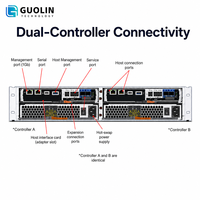 Lenovo ThinkSystem DE4800H 2U12 LFF, Sistema de Almacenamiento SAN Empresarial, Controlador Híbrido Flash Array Dual Activo