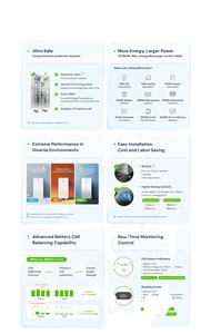 Batterie de secours solaire Dyness PowerBrick SC 16 kWh, batterie LiFePO4 51,2 V 314 Ah, batterie domestique compatible avec l'onduleur hybride Deye Solis LV - Product Image 6