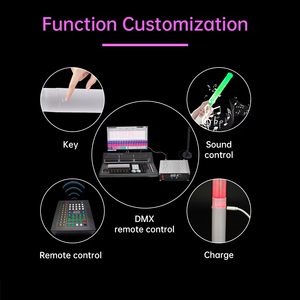 Bâton lumineux en mousse DMX512 programmable à distance, multicolore, stroboscopique, pour effets sonores en boîte de nuit, spectacle en direct, bar, concert, scène - Product Image 5