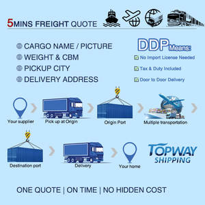 Transporte de Carga por Camión de China a Europa, Puerta a Puerta, Agente de Carga Aérea, Transporte Ferroviario - Product Image 2