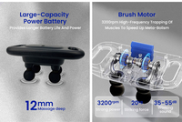 2025 Rechargeable Vibration Sports Muscle Deep Fascia Masseur pour le cou et les épaules et le dos