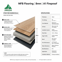 Revêtement de sol JINGDA MFB 8 mm, super imperméable, classe B1, résistant au feu, noyau rigide, garantie 5 ans, écologique et installation facile par clic