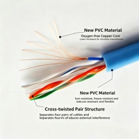 Câble de raccordement LAN Cat7 UTP, conducteur en cuivre sans oxygène OFC, conducteur solide 23AWG, RJ45 Gigabit Ethernet, gaine PVC LSZH, 8 cœurs