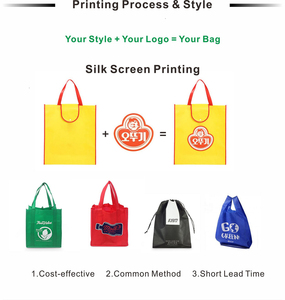 Wholesale Folding Shopping PP Non <strong>Woven</strong> <strong>Tote</strong> <strong>Bag</strong> Recyclable <strong>Bag</strong> Silk Printing Eco Promotional Shopping Non <strong>Woven</strong> <strong>Bag</strong> - Product Image 6