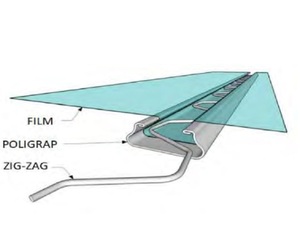 Jiapei Dễ Dàng Cài Đặt Nhà Kính Phim Khóa Kênh Và Lắc Dây Nhôm Theo Dõi Hồ Sơ Với Mùa Xuân Dây - Product Image 4