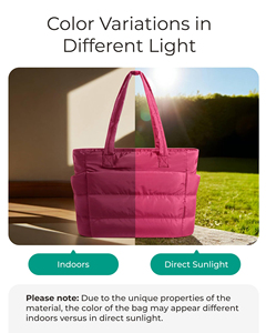 Lightweight Puffy Shopping <b>Bag</b> with Compartments Shoulder Tote <b>Bag</b> Handbag for Travel <b>Work</b> Gym - Product Image 4