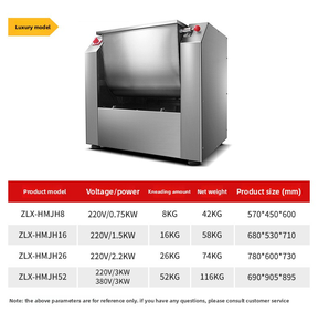Amasadora Planetaria de Acero Inoxidable de Lujo, 8 kg, 220 V, 0.75 kW, para Uso en Panadería, con Bloqueo de Seguridad - Product Image 2