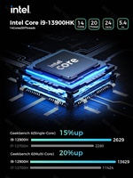 Mini PC para Juegos de 13.ª Generación con Intel I9 13900HX/13900HK/13900H, 2xDDR5, PCIe 4.0, RTX 4070 de 8GB, LAN 2.5G, Windows 11, 2HD, 4K, Tipo-C, WIFI6, Ventilador