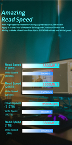 ไดรฟ์โซลิดสเตท ความจุขนาดใหญ่ สำหรับโรงงาน/เชิงพาณิชย์ PCIe 3.0 4.0 M.2 NVMe SSD 1TB 120G 128GB 240GB 256GB 512GB สำหรับแล็ปท็อป แบบภายใน - Product Image 6