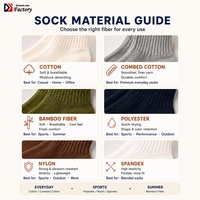 Chaussettes en coton personnalisées avec logo OEM, invisibles, courtes, mi-mollet, athlétiques, sportives, fabricant de marque privée, vente en gros
