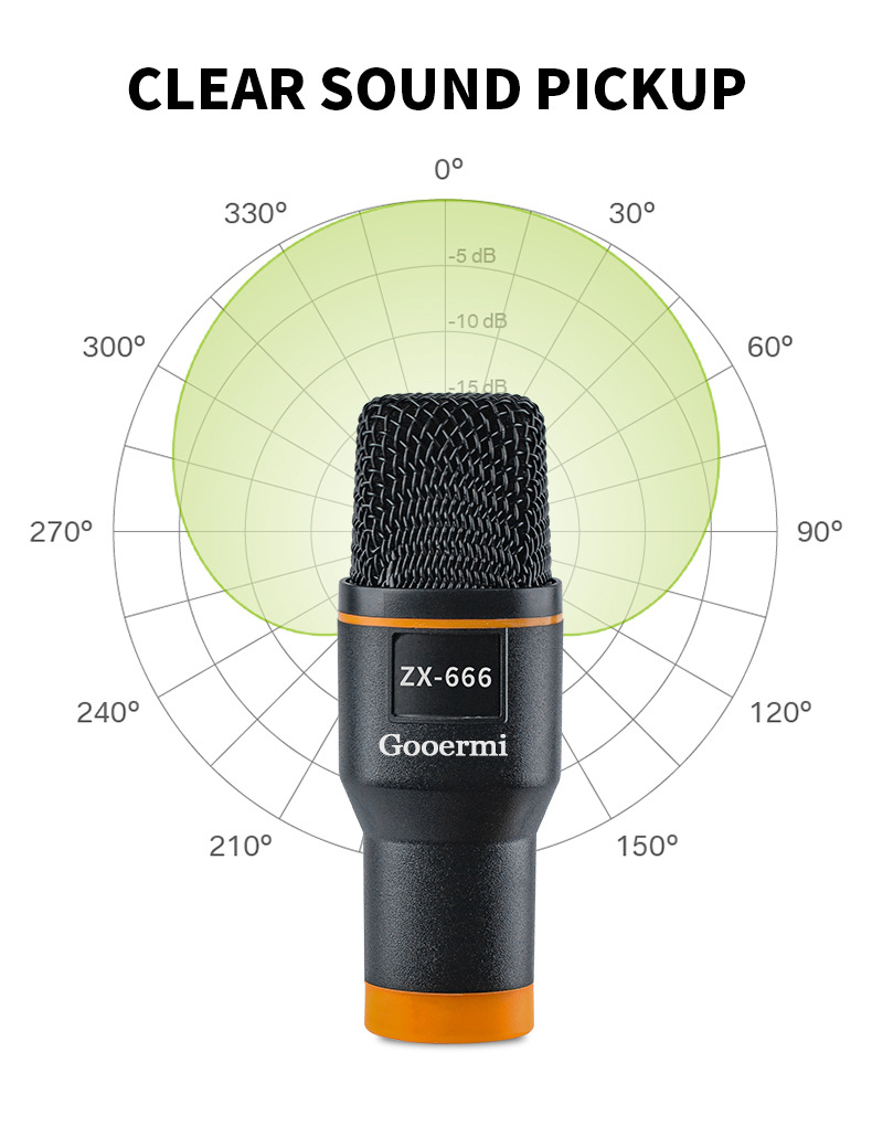 micページ Gooermi ZX666-3.5 Condenser Mic - High Quality Gaming Microphone