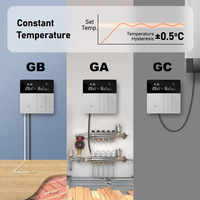 Termostato Inteligente WiFi Zigbee Tuya para el Hogar, Panel con Cable para Calefacción por Suelo Radiante Eléctrico, Calefacción por Agua y Calentador de Gas, con Control por Aplicación