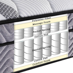 Trioct-colchón coreano de espuma comprimida, colchón de cama, muebles haima - Product Image 2