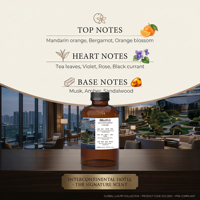 Parfum d'ambiance de luxe aux huiles essentielles pour diffuseur – Solution commerciale d'arôme boisé et frais pour hôtels