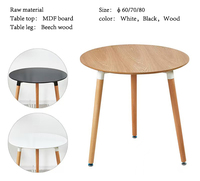 Table à manger minimaliste moderne pour 2 à 4 personnes avec plateau en MDF et pieds en bois, idéale pour une petite cuisine/salle à manger, utilisation extérieure
