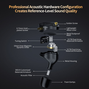 KZ ZS12 PRO <span class=keywords><strong>X</strong></span> 1DD+5BA Écouteurs hybrides HIFI filaires pour scène et musique, compatibles Android, sport, jeu, 3.5MM, métal noir, DJ, intra-auriculaires - Product Image 3