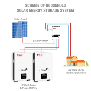 Système de Stockage d'Énergie (ESS) PBP LP16-24320, 4 Unités Parallèles, Batterie LiFePO4 24V 320Ah, 15.36KWh, 6000 Cycles, Cellules Durables de Qualité Industrielle, Grand Système de Stockage - Product Image 3
