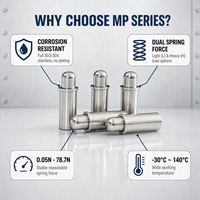 Mini-poussoir à ressort miniature à embout sphérique 1,5-5 mm pour la série MP standard SUS304 pour l'électronique 3C