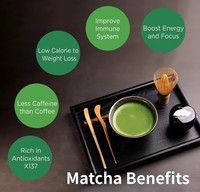 Échantillon Gratuit en Gros 2026 Matcha Marque Privée 100% Naturel Pur Thé Vert Cérémonial en Poudre