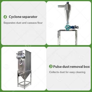 Azúcar fruta en polvo hacer teff harina de trigo yuca Molino Molinillo proceso de producción planta máquina - Product Image 5