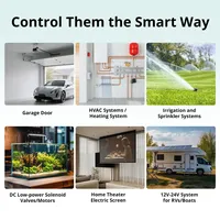 Interruptor Inteligente de Contacto Seco Zigbee Sonoff MINI-ZBD con Material de PC, Salida NO/NC, Alimentación CA/CC, Funciona con Zigbee Hub para Uso en Interiores