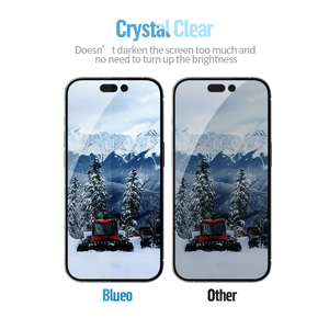 <span class=keywords><strong>Protector</strong></span> de Pantalla de Privacidad <span class=keywords><strong>BLUEO</strong></span> HD Brillante para iPhone 17 Pro Max, Vidrio Templado con Herramientas de Fácil Instalación - Product Image 3