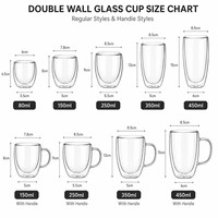 Tasse à café en verre borosilicate à double paroi personnalisée de 150 ml, 250 ml, 350 ml, résistante à la chaleur, mug en verre isolé pour espresso, latte, thé