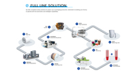 Máquina Servo para Tazones de Papel con PLC, Motor de Alta Estabilidad, Engranaje de 380V ZBJ-DP35, 70-80 Piezas/min, 14KW QiChen