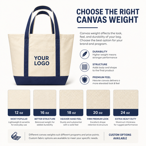 Bolsa de Compras de Lona Reutilizable de Gran Capacidad con Asa Reforzada, Personalizable con Logotipo, para Regalos, con Asa Resistente, DIY - Product Image 4