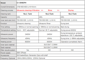 175L 3 xe tăng với tuần hoàn lọc làm sạch, rửa và sấy khô Chức năng Máy làm sạch siêu âm công nghiệp - Product Image 6