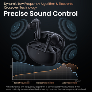 <span class=keywords><strong>HAYLOU</strong></span> T007/<span class=keywords><strong>W1</strong></span> ANC Auriculares intrauditivos LED/Pantalla digital Indicador de batería Qualcomm Chipset Bluetooth 5,3 Función impermeable - Product Image 6