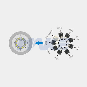 MK116BMシリーズ売れ筋チューブラーキープランとカムロック自動販売機キオスク金属キャビネットコード変更可能ロックシリンダー - Product Image 4