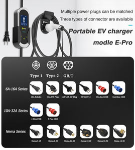 Zencar 32A 7.2KW Type2 Portable EV Tipo B Evse Cargador con enchufe azul CEE para uso doméstico - Product Image 6