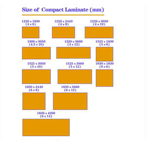 Panneaux de revêtement mural en <span class=keywords><strong>stratifié</strong></span> compact extérieur résistant aux UV, haute résistance à l'usure, ignifuge, <span class=keywords><strong>stratifié</strong></span> HPL - Product Image 4