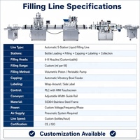 Ligne de production de remplissage automatique de liquides pour détergents, savons et shampoings en acier inoxydable 304, facile à utiliser, certifiée CE, avec PLC