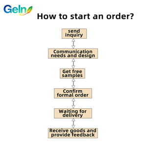 <span class=keywords><strong>Caja</strong></span> Plegable Premium para Aceites Esenciales con Relieve 3D, Empaque <span class=keywords><strong>de</strong></span> Papel Personalizado Integrado, <span class=keywords><strong>Caja</strong></span> <span class=keywords><strong>de</strong></span> Papel Ecológica para Aromaterapia - Product Image 6