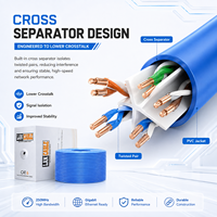 Cable Ethernet CAT6 FTP para Interiores, 305m, Cable de Red LAN, 250MHz, Conductor CCA, para Computadora, Router, CCTV