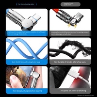 Câble de charge USB3.0 PD à charge rapide DENIXI, en cuivre pur et silice, 3-en-1 Type-C vers Type-C