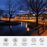 Lámpara Solar LED para Exteriores, Impermeable IP65, de Aleación de Aluminio, DC 100W 150W 200W, Certificación RoHS