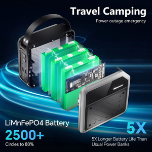 NEWSMY P72 268W 270Wh/72000mAh แบตเตอรี่พร้อมไฟสปอตไลท์ 2*100W USB-C PD 5 ช่องจ่ายไฟ วัสดุ ABS ทนไฟ สถานีไฟฟ้าพกพา - Product Image 5