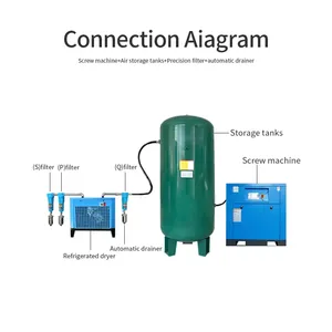 Factory Customization Compressor <strong>tank</strong> Storage Receiver Pressure Vessel Carbon Steel Precision air <strong>tank</strong> - Product Image 5