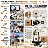 Sac fourre-tout en toile de coton de grande capacité avec logo personnalisé, couleur contrastée, poche intérieure zippée pour le shopping et les voyages