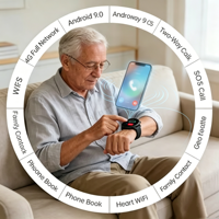 Reloj Inteligente para Personas Mayores con Teleasistencia, Rastreo GPS, Detección de Caídas, Llamada de Emergencia SOS, Dispositivo Portátil de Monitoreo de Salud para Adultos Mayores