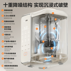 เครื่องปั่นความเร็วสูงซูปอร์ 0.9-1.2 ลิตรอัตโนมัติเต็มรูปแบบพร้อมฟังก์ชั่นตั้งเวลาสำหรับการแปรรูปอาหารในครัวเรือน - Product Image 4