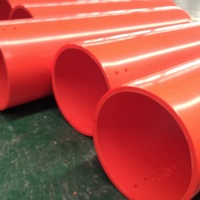 Tuyau de dérivation robuste pour le drainage des canaux, l'évacuation des eaux usées industrielles concentrées et la sécurité des tunnels souterrains