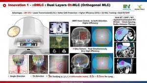 6MV energi foton dengan mesin terapi radiasi canggih kolimator multi-daun LINAC - Product Image 3