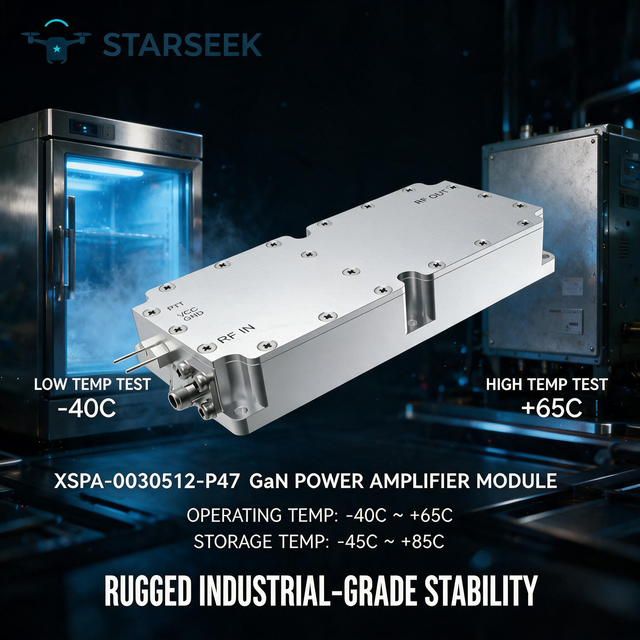 Starseek Rugged Broadband GaN Power Amplifier 30-512MHz 50W CW 47dBm Gain 28V for Vehicle-Mounted RF Countermeasure System
