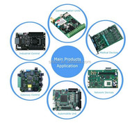 Prototypage de circuits imprimés sur mesure et production en série, usine d'assemblage de circuits imprimés, service complet de conception et de fabrication de circuits imprimés