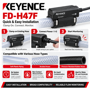 FD-H47F เซ็นเซอร์วัดการไหลแบบอัลตราโซนิกชนิดหนีบ 300L/min 33-47.9 มม. ท่อ IO-Link เครื่องวัดการไหลแบบไม่รุกล้ำ รับประกัน 1 ปี - Product Image 5