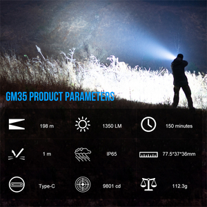 Zoomfire GM35 Hợp kim nhôm đèn pin 1350 lumen sạc USB sạc IP65 không thấm nước gắn đèn pin với bóng đèn LED - Product Image 6